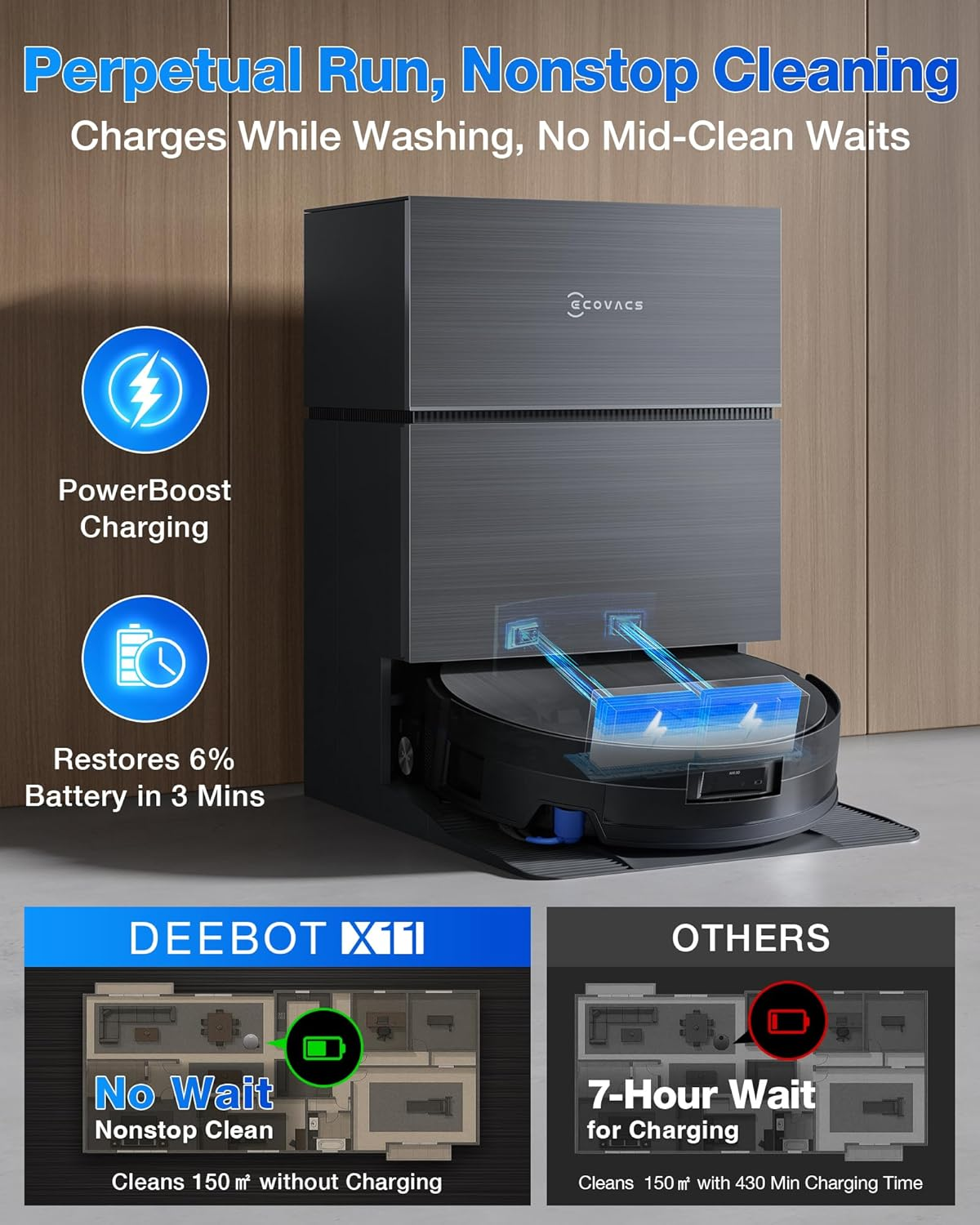 ECOVACS DEEBOT X11 PRO Omni Robot Vacuum and Mop, Auto Refill & Drain Station, 75&deg;C Hot Wash, Powerboost 1000M&sup2; Coverage, 19500Pa Suction, AI Agent YIKO, Self-Cleaning for Carpets Pet Hair image number 4