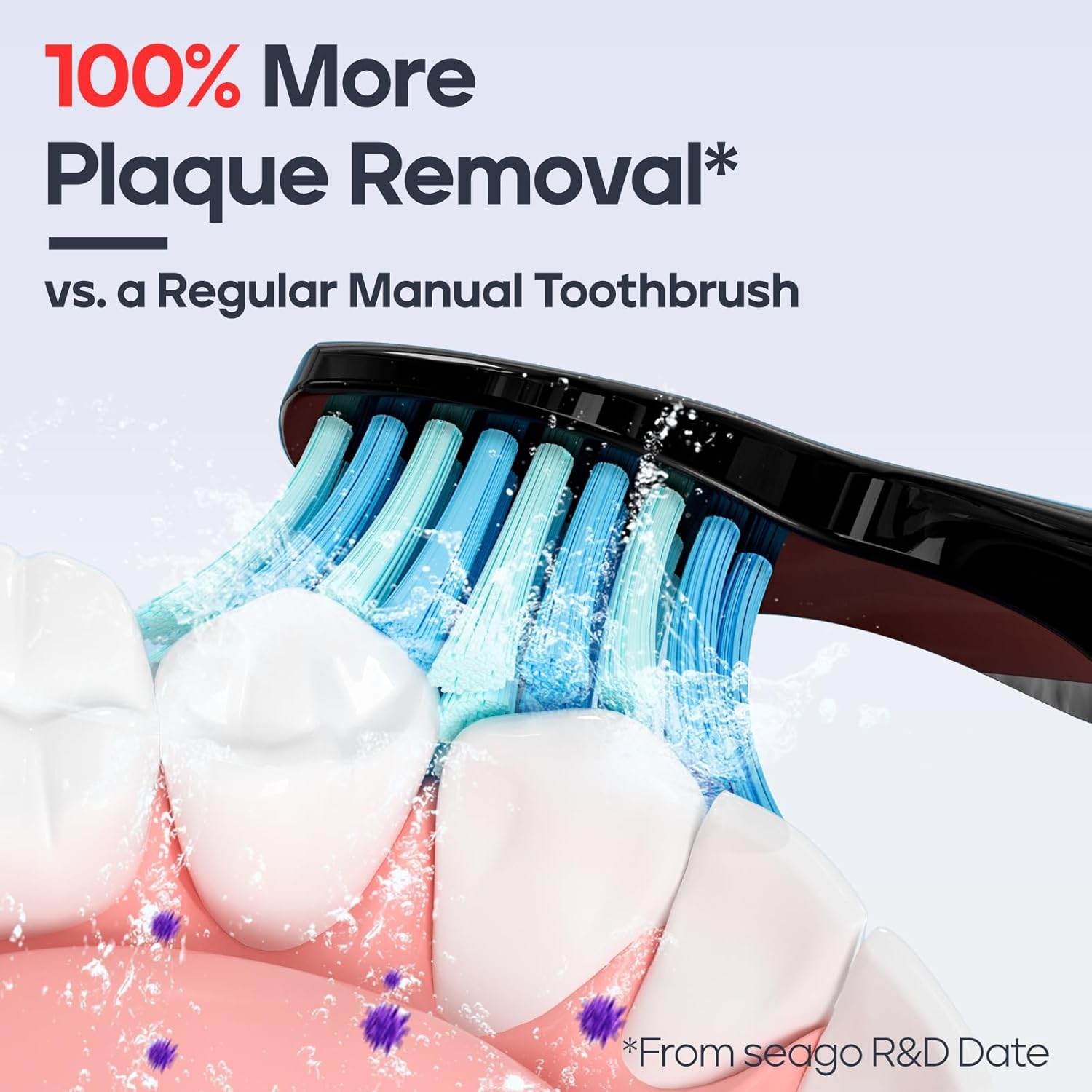 Seago Electric Toothbrush, Rechargeable Power Toothbrush with 8 Brush Heads, 5 Cleaning Modes with Teeth Whitening, 30 Days Battery Life - Ideal for Adults Kids, 40,000 Vpm, Sg-958 Black image number 5