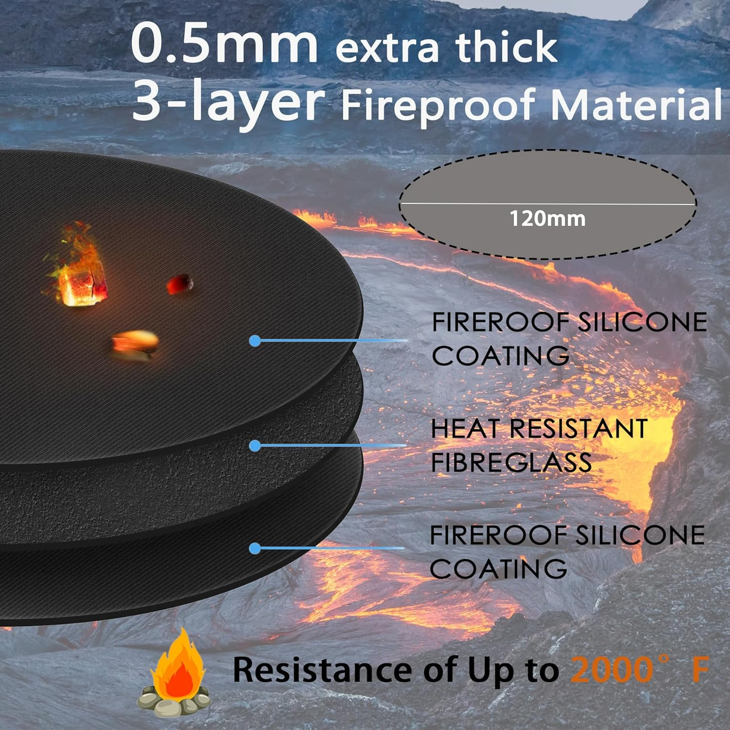 120 * 120Cm round under Grill Mats for Outdoor Grill, Double-Sided Fire Pit Mat - Oil-Proof Waterproof BBQ Protector for Charcoal, Flat Top, Smokers, Gas Grills, Upgraded Thickness 0.5Cm image number 1