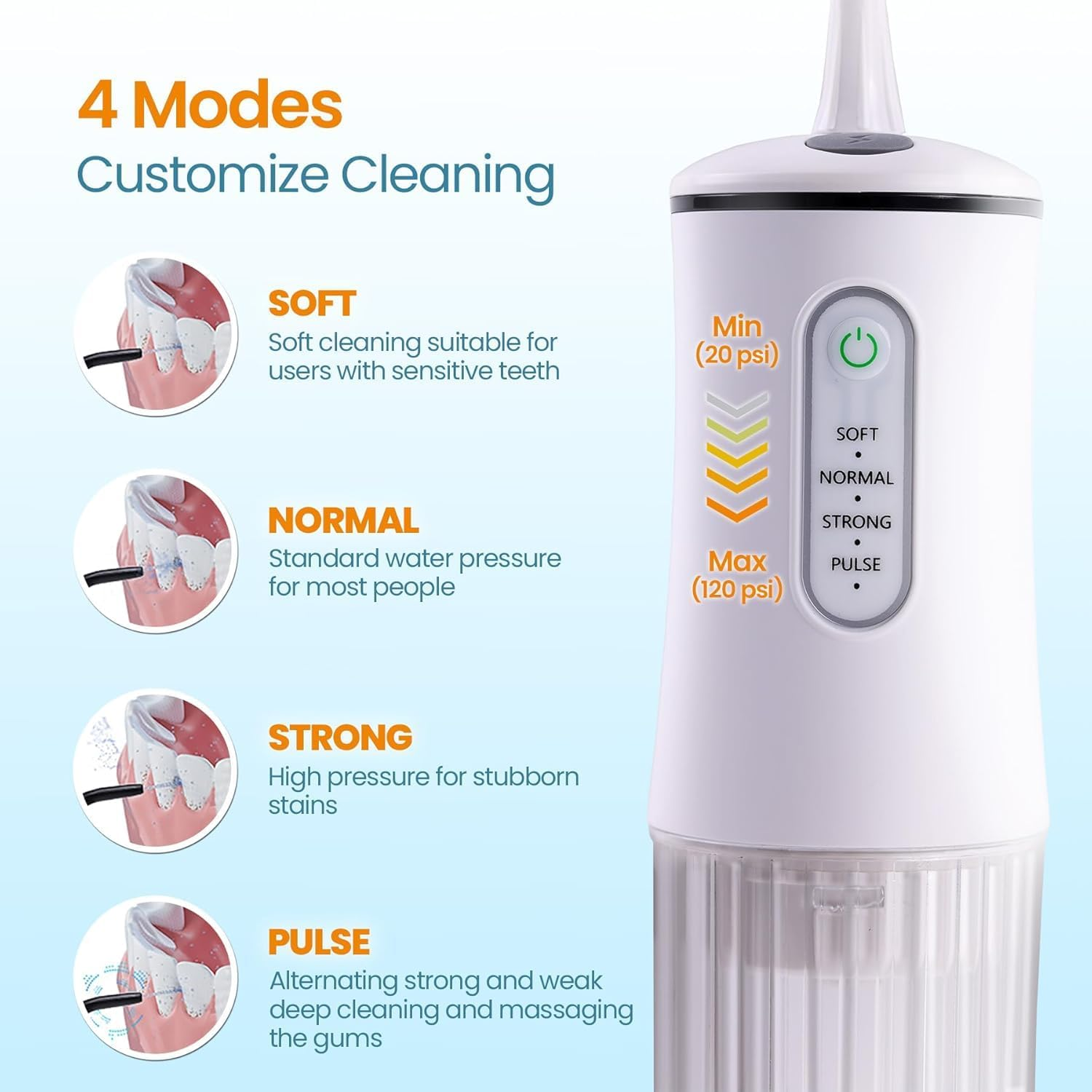 Cordless Water Flosser for Teeth, Electric Oral Irrigator with 4 Cleaning Modes & 8 Jet Tips, IPX7 Waterproof Dental Irrigator, Portable Rechargeable Teeth Cleaner for Home Travel,White image number 6