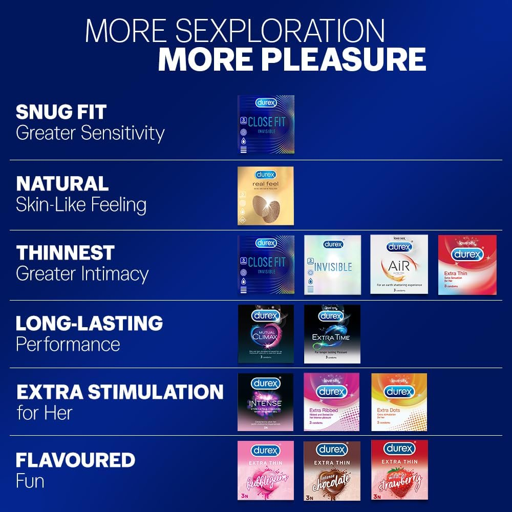 Durex Air Condoms - 10 Pieces - from India image number 4