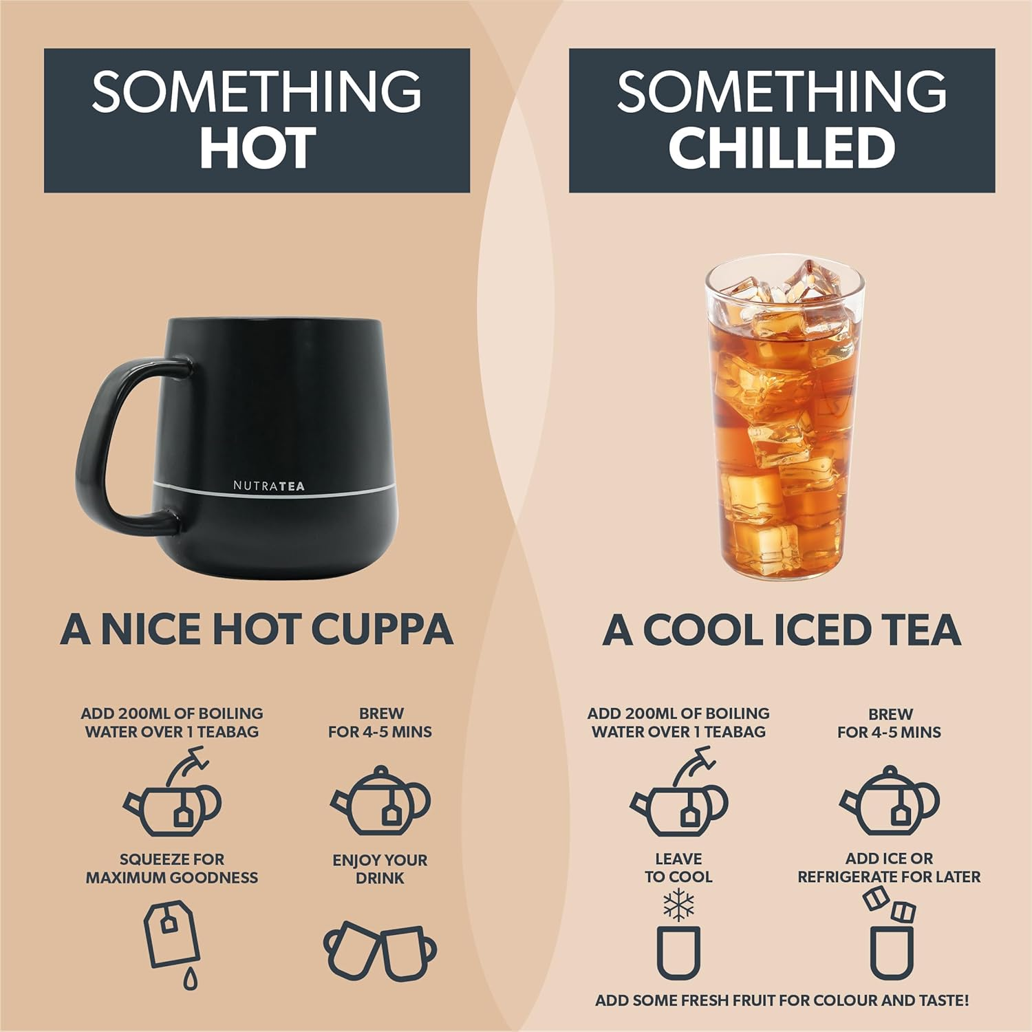 NUTRABOOST - Energy Tea | Herbal Energy Boost Tea - Help with Tiredness and Fatigue - Includes Green Tea, Ginseng & Ashwagandha - 40 Enveloped Tea Bags - by Nutra Tea - Herbal Tea - (2 Pack) image number 3