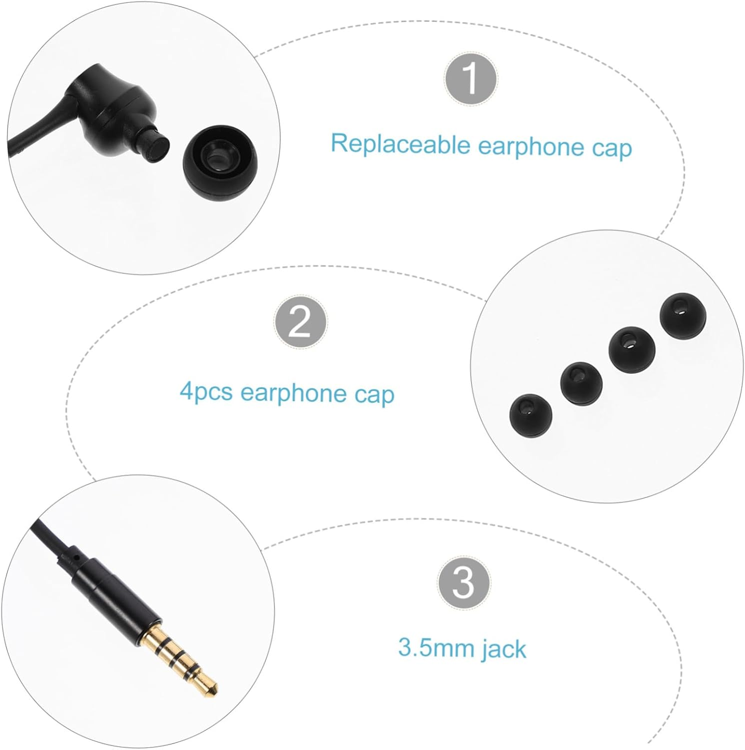 Homoyoyo -Ear Headphones Earbuds with 3.5Mm Jack Ergonomic Design Strong Bass Compatible with Phone Tablet Laptop Desktop Computer image number 6