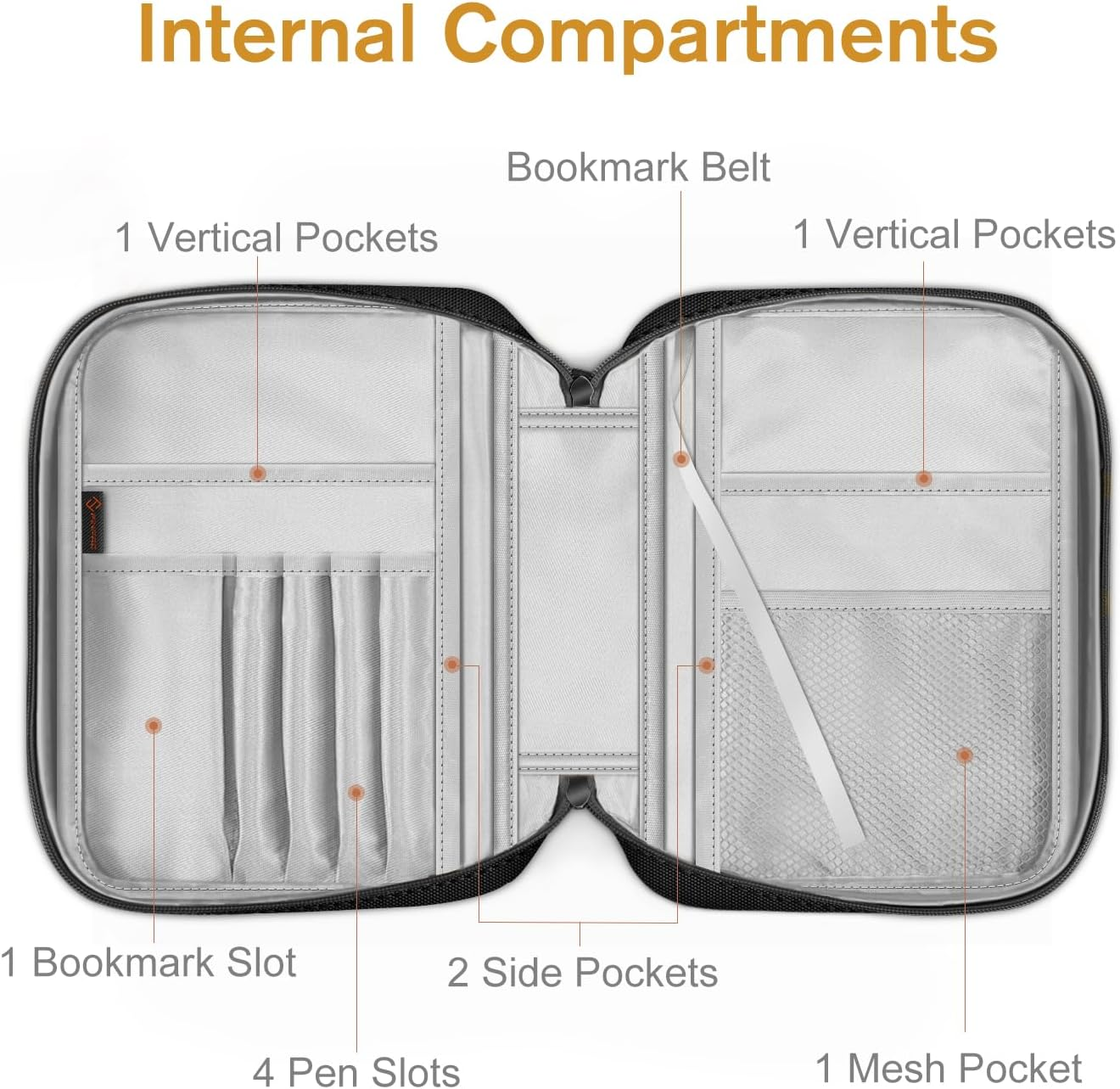 FINPAC Bible Cover, Carrying Book Case Church Bag Bible Protective with Handle and Zippered Pocket, Mother Kids Girls Women (Black) - Black  Brown image number 4