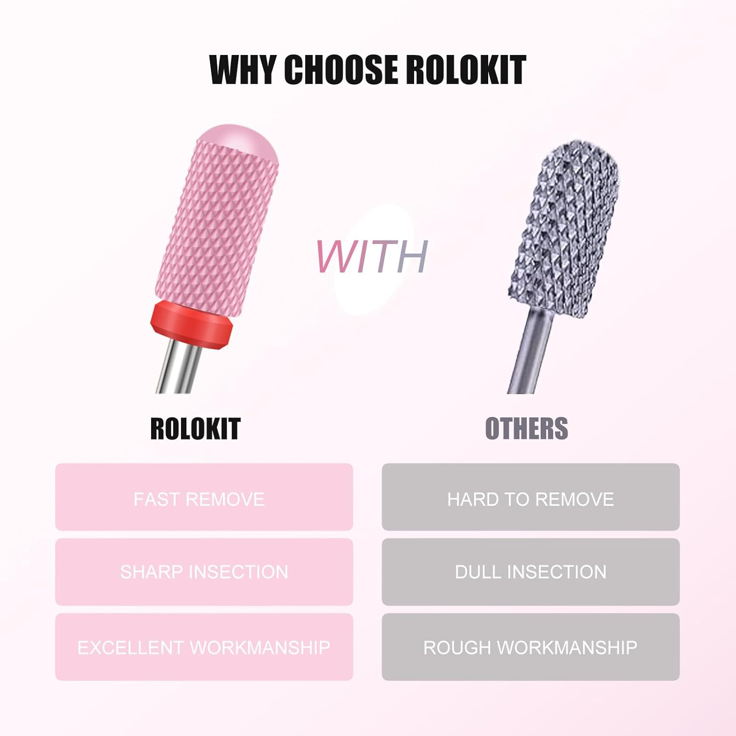 5PCS Ceramic Nail Drill Bits Set, Professional 3/32 Inch Electric Cuticle Drill Bits Nail Tech for Acrylic Gel Nails Polishing Manicure Pedicure, Efile Remover Safety Bit for Home Salon image number 3