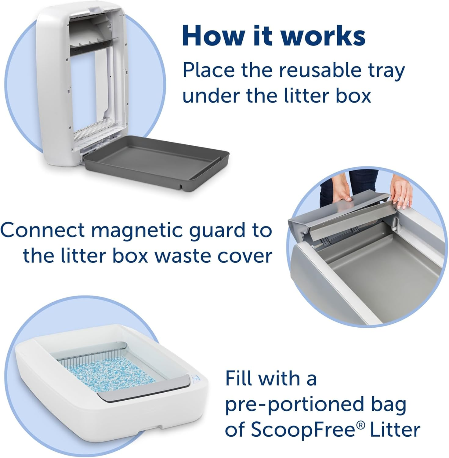 Petsafe Scoopfree Reusable Stainless Steel Litter Tray image number 1