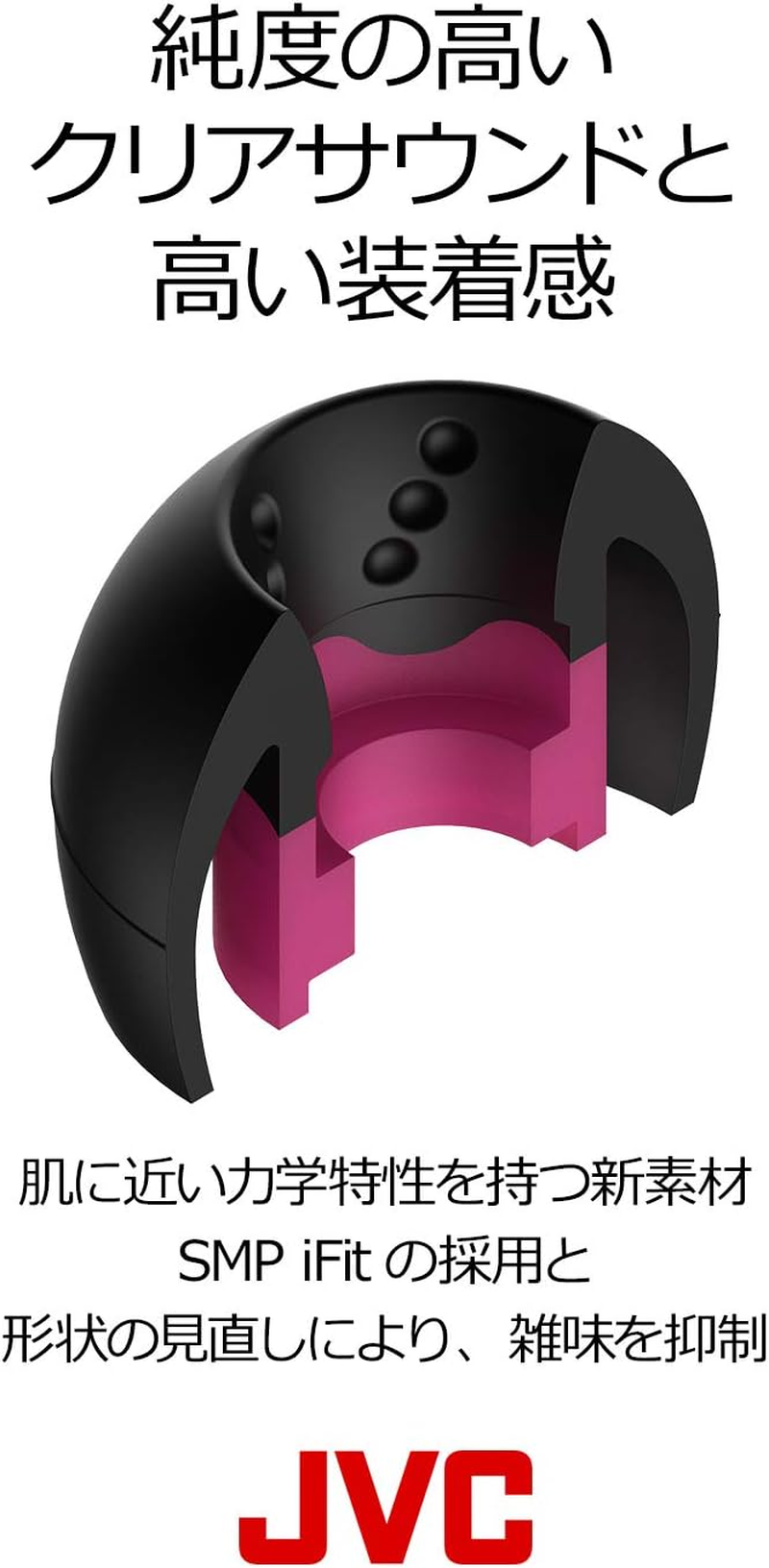 JVC EP-FX10ML-B Replacement Ear Tips Spiral Dots++ 4 Pack ML, Black image number 1