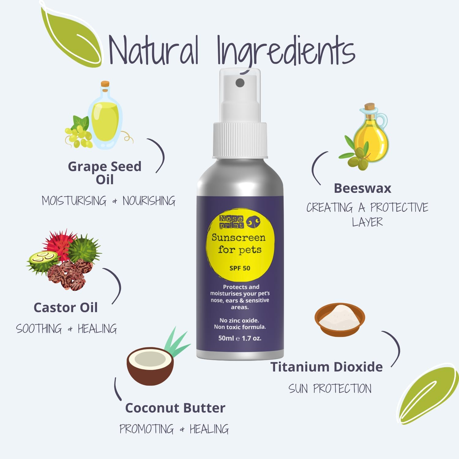 Noseprint SPF 50 Pet Sunscreen Lotion Bottle Sun Protection for Pets 50 ML | Moisturising Sunscreen for Dogs and Cat Non-Toxic Formula Dog Nose | Dog Paw Balm Sun Cream Balm | Dog Sun Protection image number 4