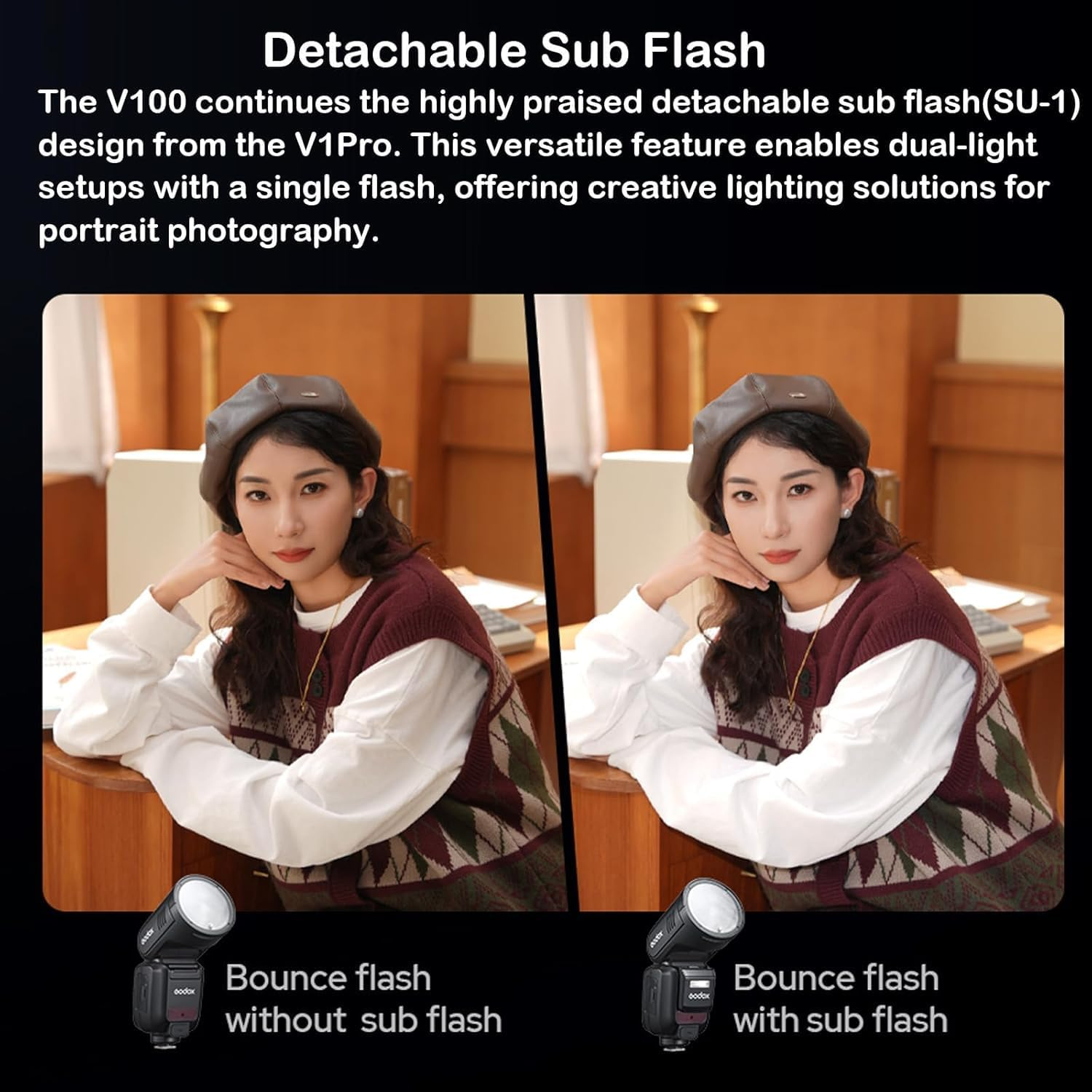 GODOX V100 C V100C for Canon &ndash;Touchscreen Control 100W TTL Camera Flash 【GODOX V1 for Canon】 Upgraded 70 Full Power Consecutive Flashes Camera Flash image number 6