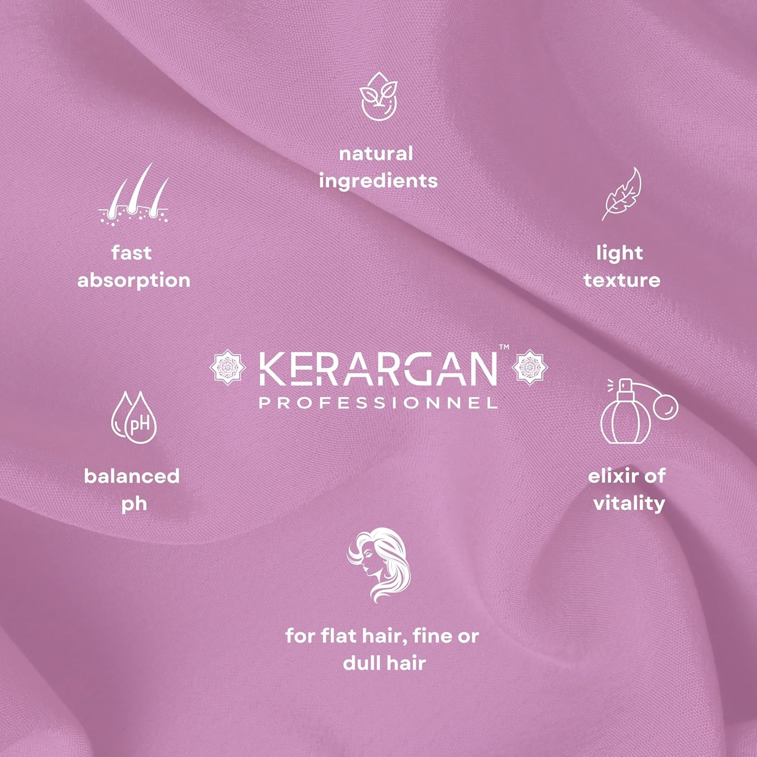 Kerargan - Shampoo, Conditioner, Mask and Serum with Biotin and Collagen to Give Your Hair Strength and Vitality - for Damaged Hair - No Sulphate, Parabens, Silicone - 500 Ml image number 1