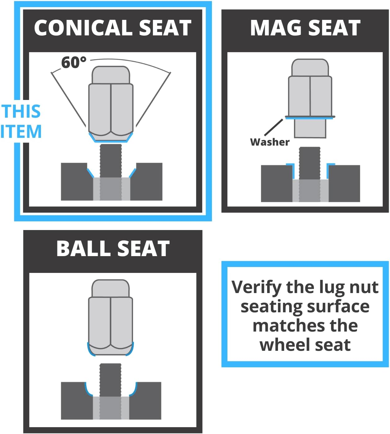 West Coast Accessories W5896ST 9/16" Spline Closed End Wheel Truck Lug Nut Installation Kit - 8 Lug image number 1