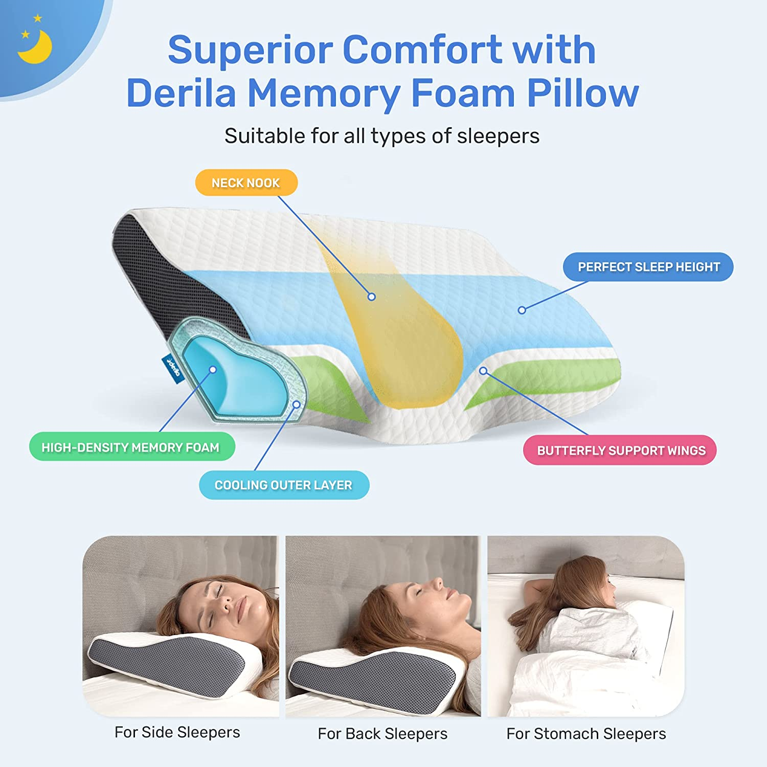 Derila Queen Size Cervical Neck Pillow. Ergonomic Bed Pillows for Sleeping. Contour Memory Foam Pillow for Neck & Shoulder Pain Relief, anti Snore. Back, Stomach, Side Sleepers. - White image number 5