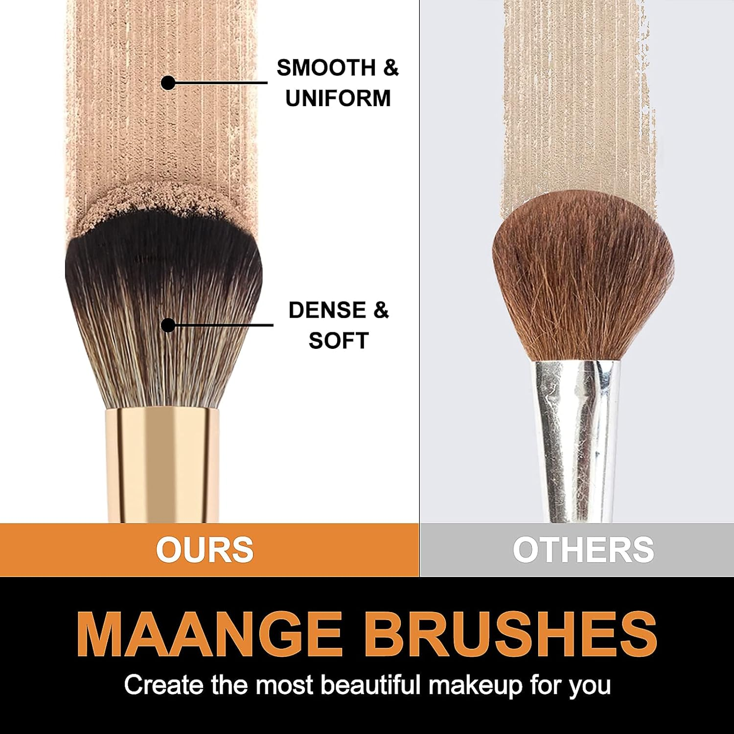 Makeup Brushes,Maange 10 Pcs Travel Professional Makeup Brushes Set with Case,Foundation Kabuki Blush Eyeshadow Make up Brush with Makeup Sponge and Brush Cleaner(Blackgold) image number 1