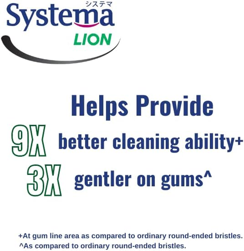 SYSTEMA Gum Care Toothbrushes Medium Bristles Pkt of 4 Pcs (Regular Head)