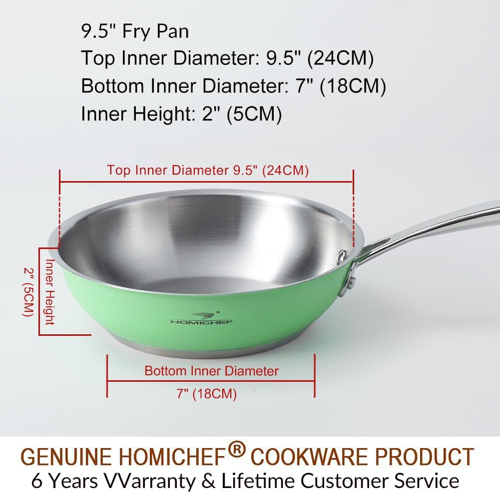 HOMICHEF 24 CM Mint Green Stainless Steel Nickel Free Fry Pan - No Toxic Induction Frying Pan - Non Coating Nickel Free Skillets image number 1