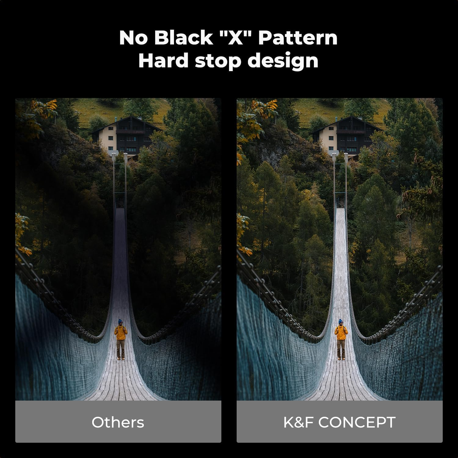 K&F CONCEPT 82Mm Variable ND Lens Filter ND2-32 (1-5 Stops) High Definition Adjustable Neutral Density Filter with 36 Multi-Layer Coatings (Nano X PRO Series) image number 4