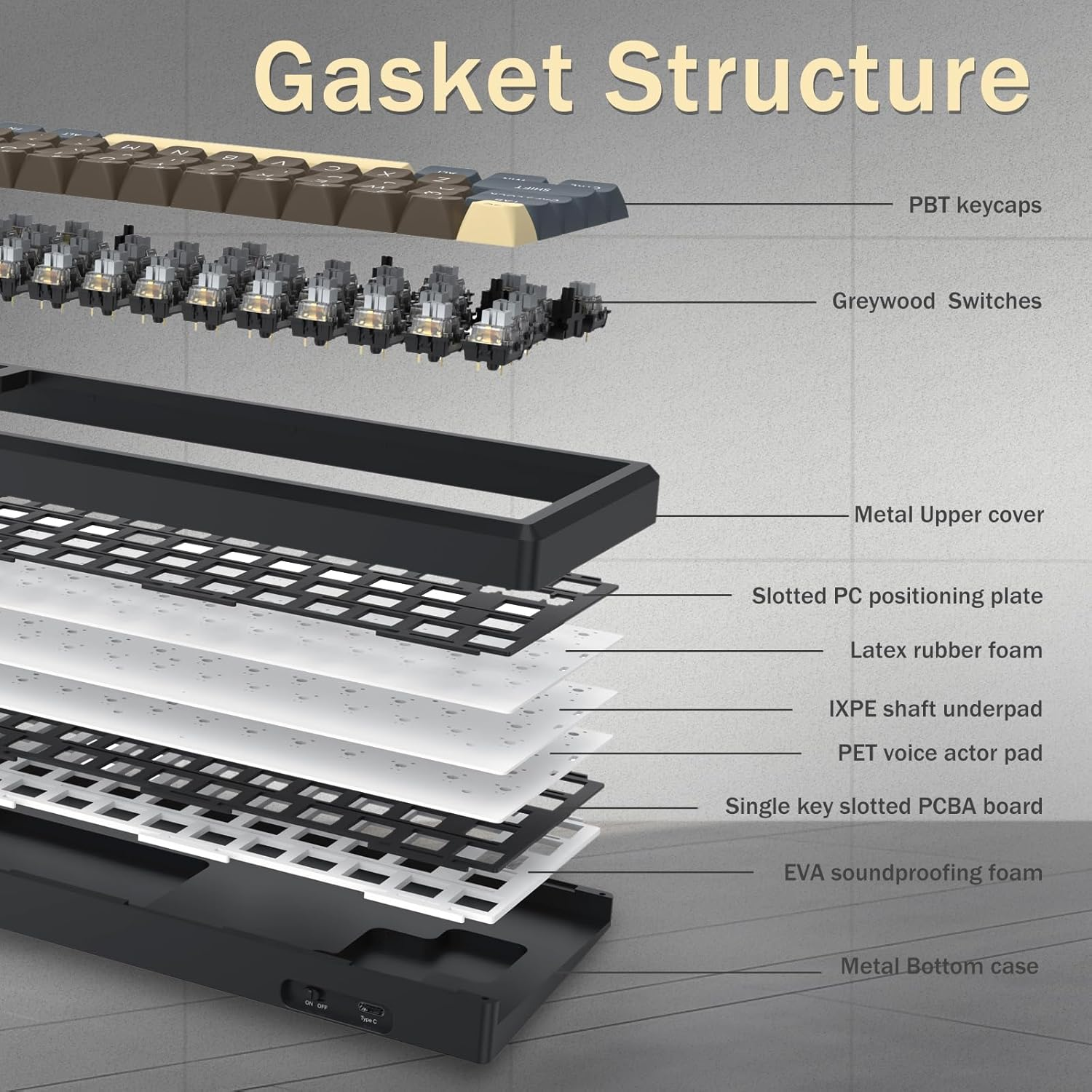 Redragon 60% Wireless Mechanical Gaming Keyboard, Full Aluminum Shell, Bluetooth/2.4Ghz/Usb-C, Creamy Sound, RGB Light, Metal Knob, Hot Swappable Pre-Lubed Linear Switches, Gasket Structure image number 3