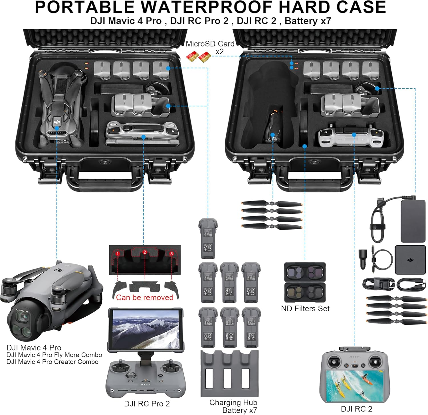 Lekufee Waterproof Hard Carrying Case for DJI Mavic 4 Pro Drone, Fly More Combo, DJI RC Pro 2/RC 2, Battery (7 Pcs), Charging Hub, and Other Accessories(Case Only) image number 5