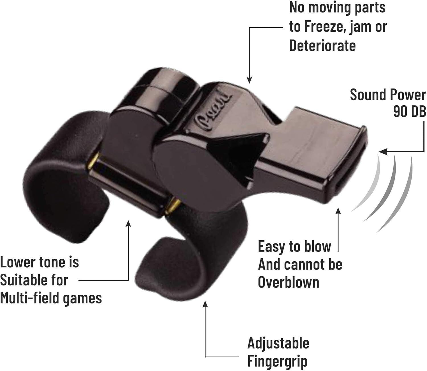 Fox 40 Classic CMG Official Finger Grip Whistle