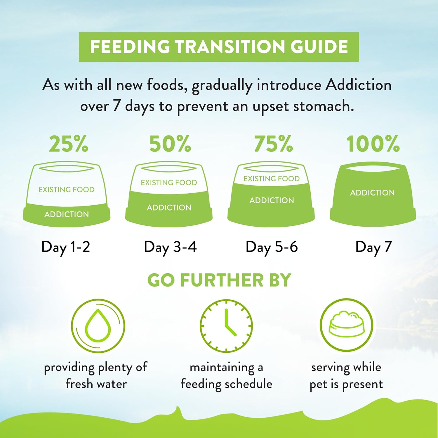 Addiction Viva La Venison Grain Free Dry Cat Food 4 Lb. image number 5