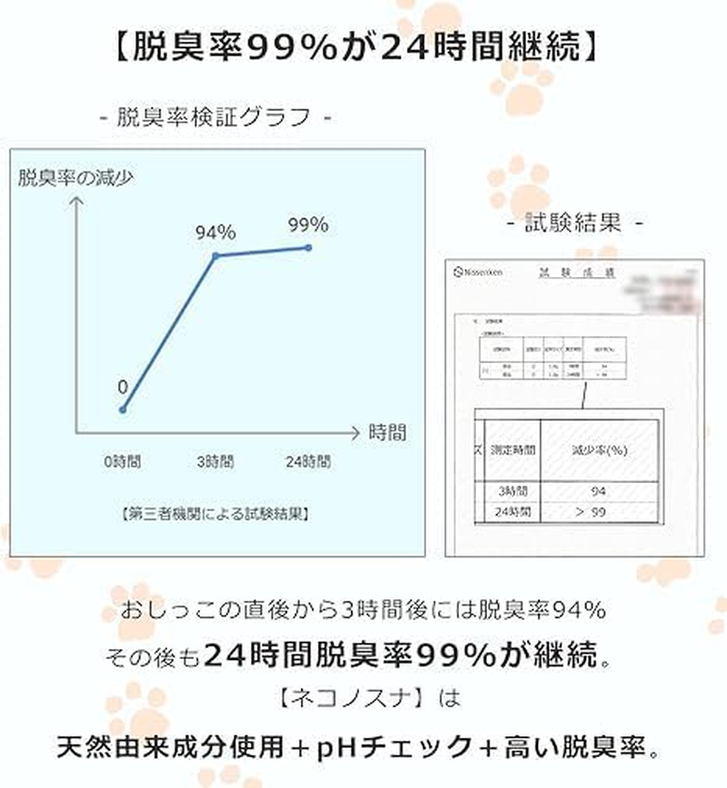 LOVE & IT Cat Sand, Okara Hardened, Deodorizing, Antibacterial, Natural Material, Small Chips, Health Checks, Daily Health Check (Nekonosuna C5L, 1 Piece) image number 6
