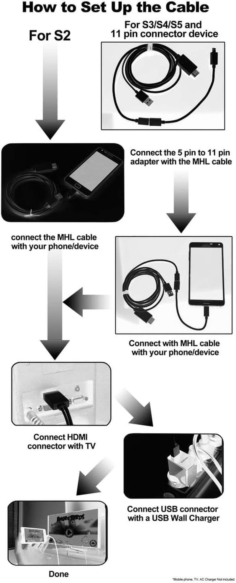 Micro USB MHL to HDMI Cable for Samsung Galaxy Tab S 8.4 10.5 Tab 3 Tab S2 9.7 image number 5