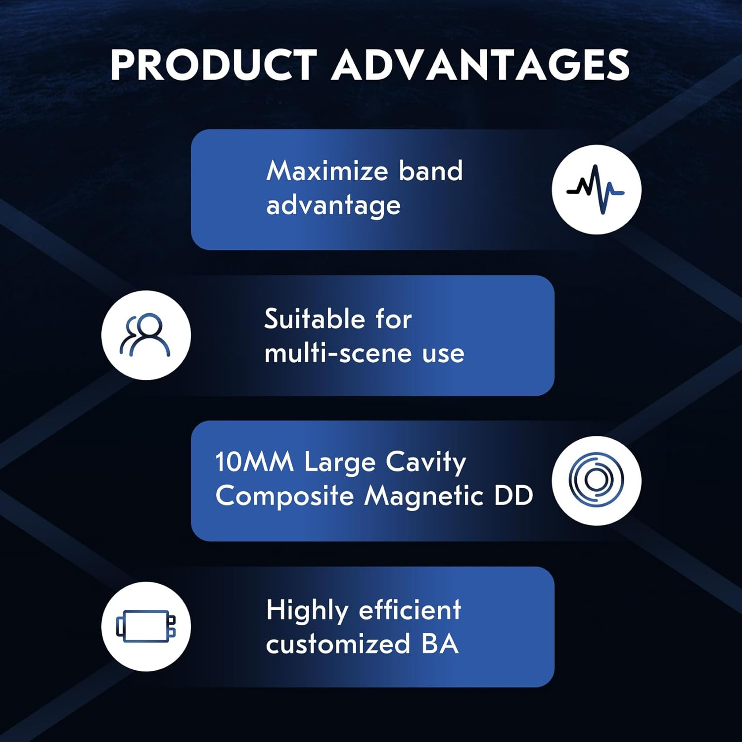 KEEPHIFI CCZ MC04 1DD 1BA Wired Headphones In-Ear Monitors for Musicians, IEM Headphones with 10 Mm Large Sound Cavity, Composite Magnetic, Clear Sound, Comfortable Gaming Earphones with Durable image number 4