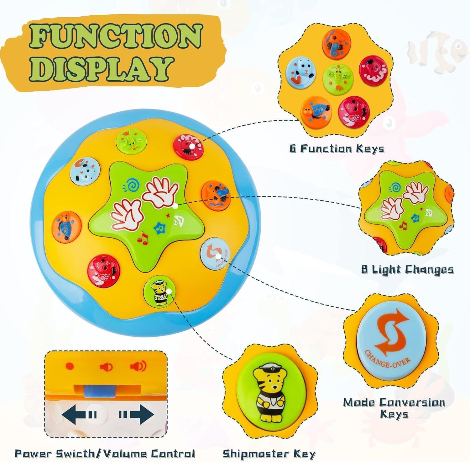 Baby Toys, Musical Projector Rotating Light up Toys, Ocean Rotating Crawling Toy for Infants 6 to 12 Months, Learning Educational Toy for 1 2 3 Years Old, Clap Drum, Baby Interactive Toys image number 2