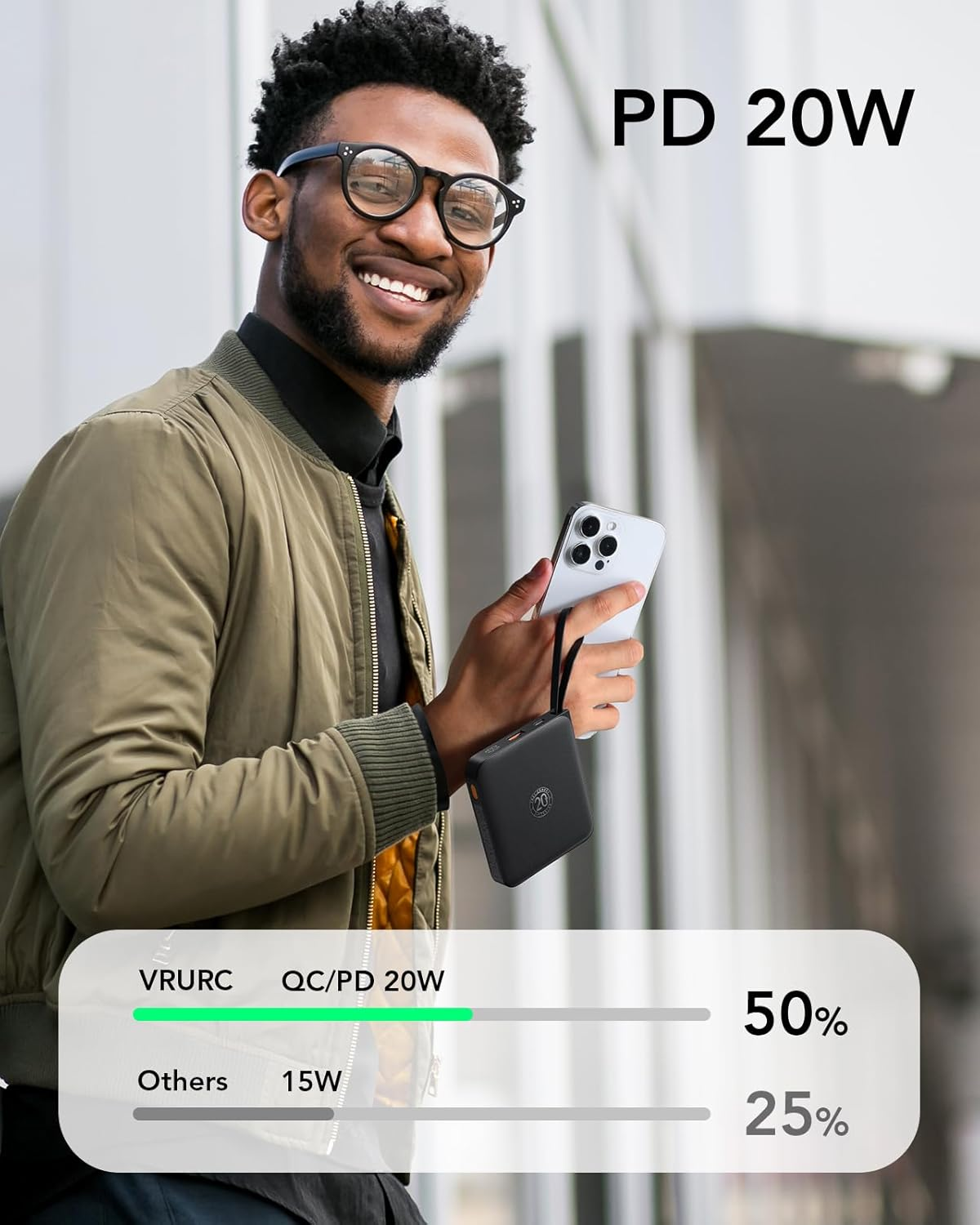 Portable Charger with Built in Cables, 22.5W Fast Charging for Iphone, 10000Mah Battery Pack Cell Phone Power Bank for Iphone 16 15 14 Samsung Galaxy S24 S23 Android Tablet, Black