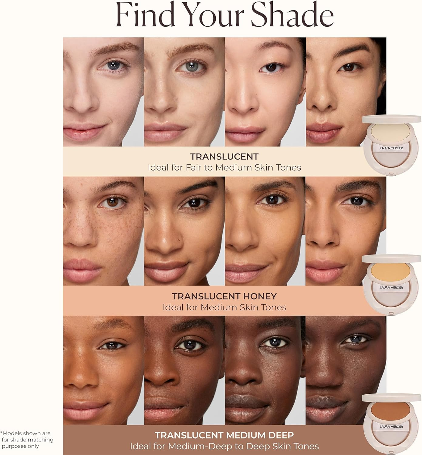 Translucent Pressed Waterproof Setting Powder Ultra Blur - Translucent by Laura Mercier for Women - 0.21 Oz Powder image number 3