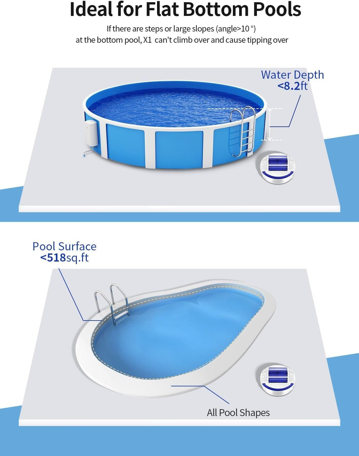 X1 Robotic Pool Vacuum for above Ground Pool, Automatic Cordless Pool Cleaner with 45W Dual-Motor, Ideal for Above-Ground Flat Pool, 2L Debris Capacity image number 1