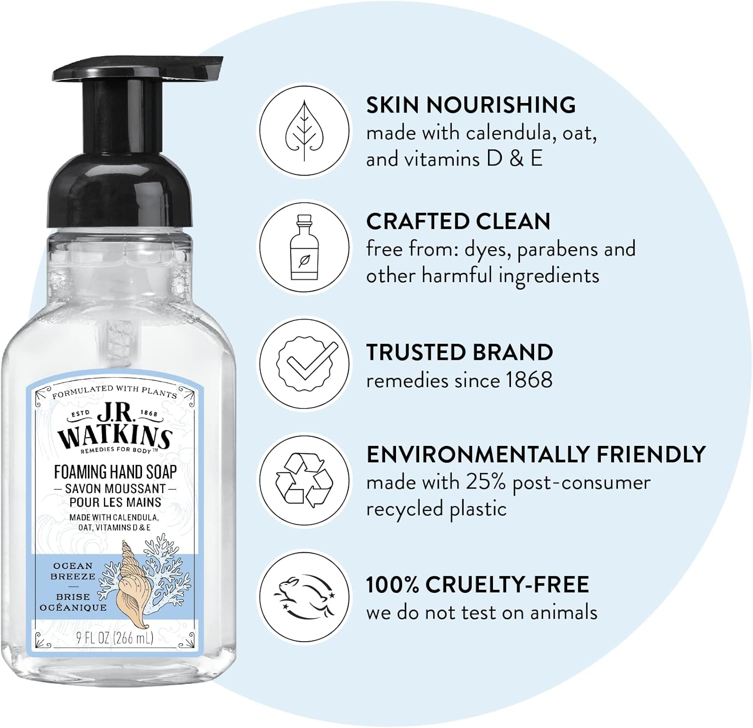 J.R. Watkins 20632 Foam Hand Soap, Ocean Breeze Scent, 9 Oz (Pack of 6) image number 6