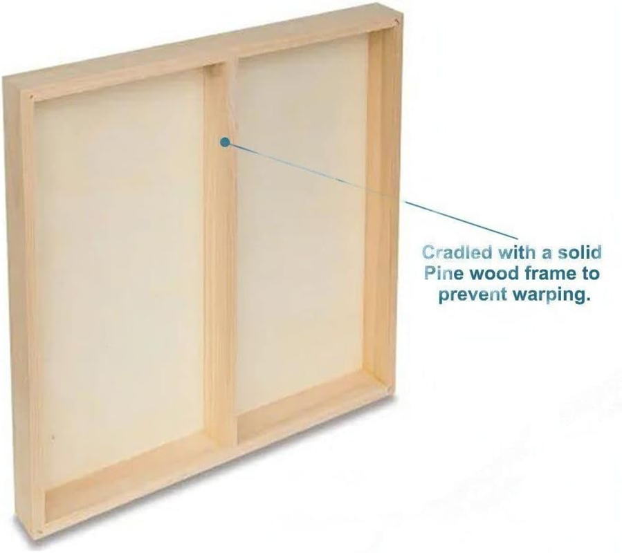 Elements of Art Wood Canvas Panel, 1 Piece of 12X12 Inch Birch Wood Paint Panel Board, Studio 3/4'' Deep, Cradled Wooden Painting Panel for Pouring Art, Crafts Paint, Mixed-Media Oils, Acrylics, Encaustic image number 3