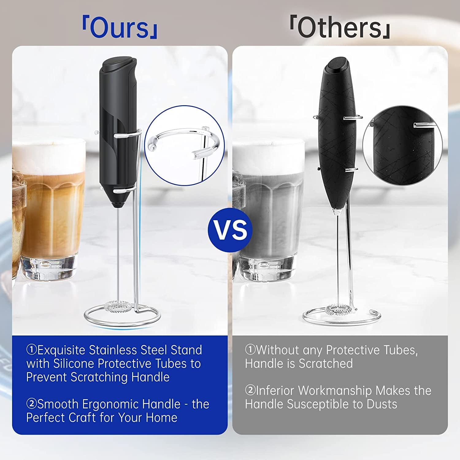 ETHEL Electric Milk Frother Handheld with Stand, Battery Powered Foam Maker, Whisk Drink Mixer Mini Blender for Coffee, Frappe, Latte, Matcha, Hot Chocolate (Black) image number 4