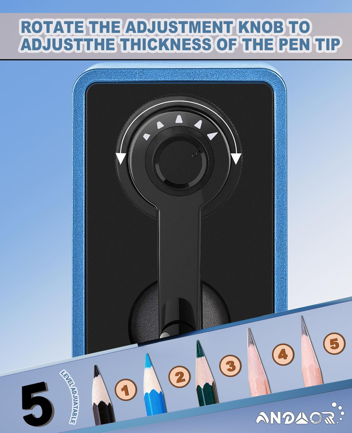 Manual Pencil Sharpener Desk Pencil Sharpener with Container 5 Grades of Thickness Adjustable and Auto-Stop Function Suitable for Kids/Students/Artists Office Use (Blue.Uk87) - Green.Uk88 image number 6