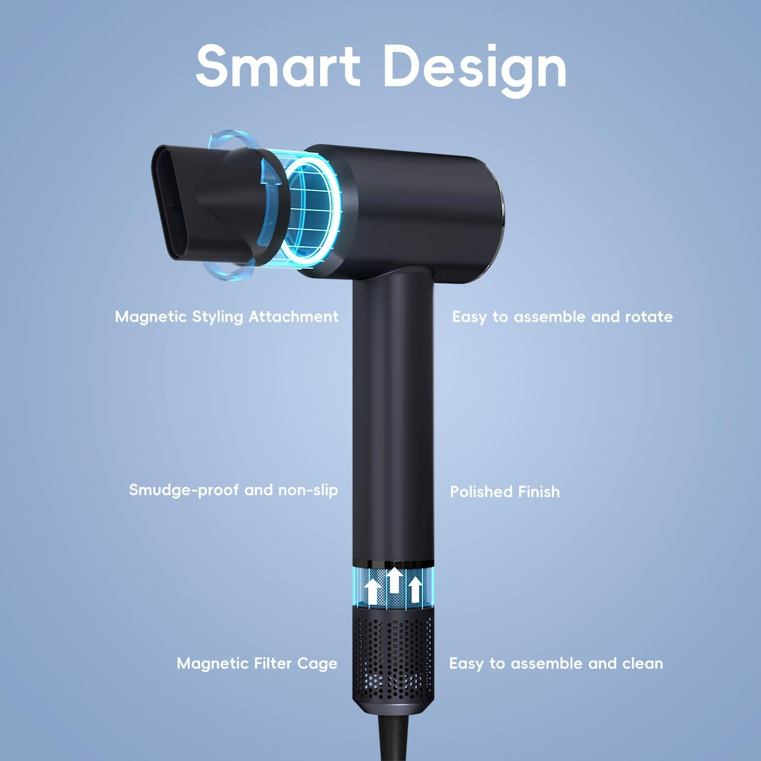 Aidesun Ultraspeed Hair Dryer 66M/S Airflow (Grey), 110000 Rpm Rotation Speed, Ionic/Anionic Conditioning, Powerful 1500W Motor Blower, Suitable for Frizzy Hair, 3 Temperature Control and 2 Speed Settings, Small and Lightweight, Great for Travel, Salon and Professional Hair Dryer image number 1