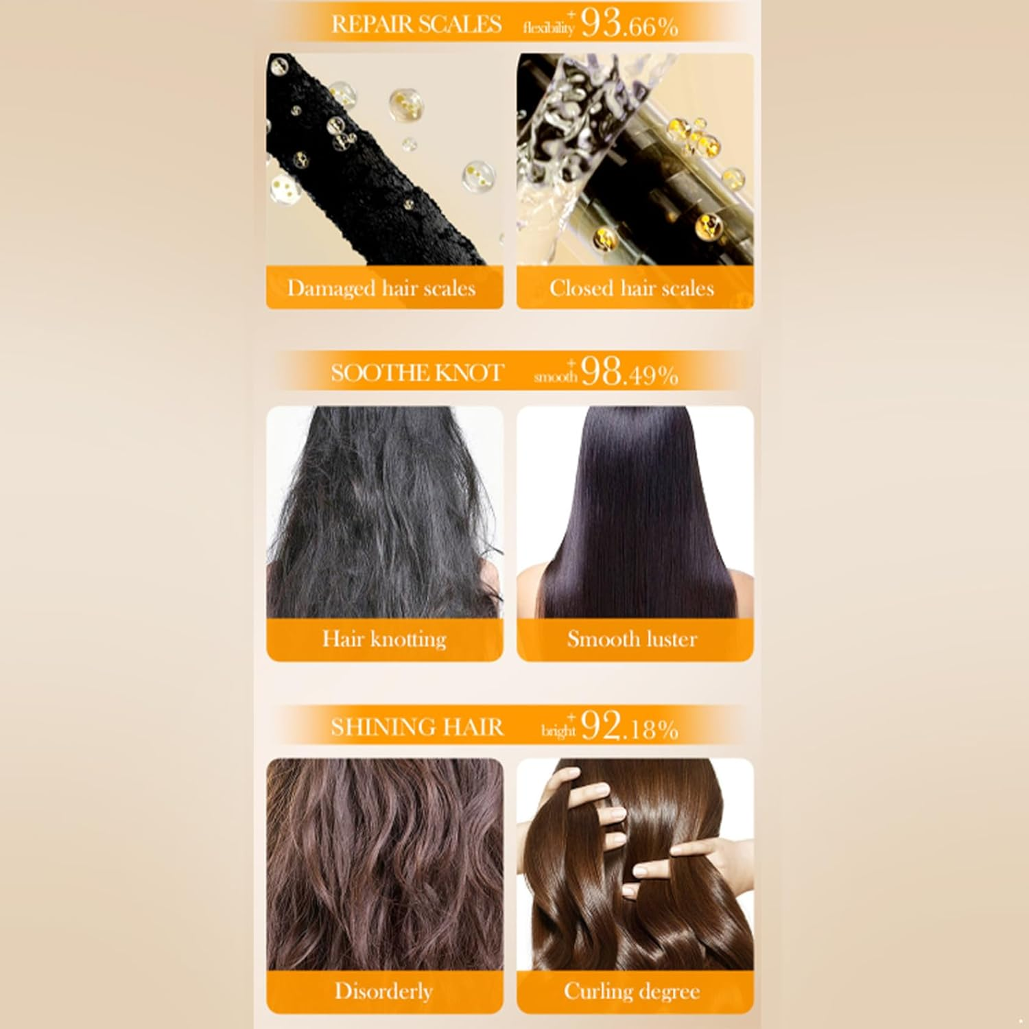 RUNQHUI Glycerin Shampoo Conditioner Set 500Ml plus 500G Hair Mask Nourish Hydrate Smooth Hair Care Hair Mask One Size image number 3