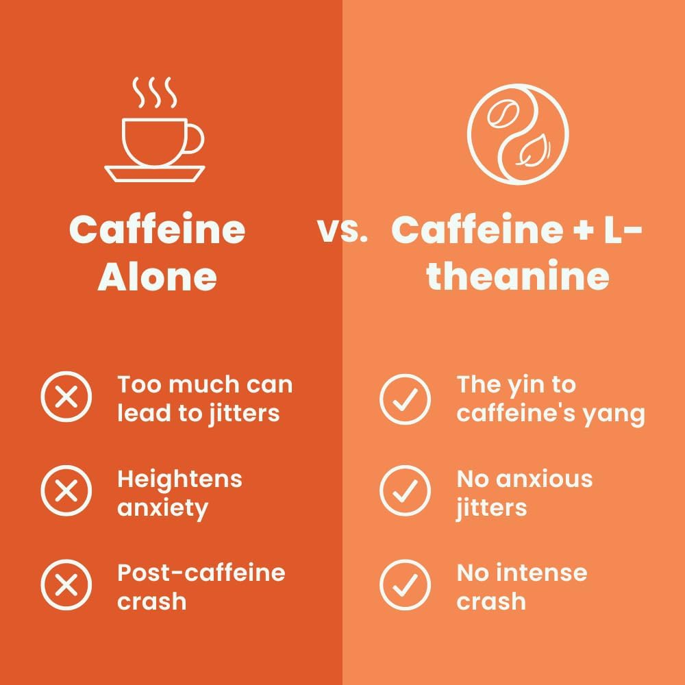 Neurogum Energy Caffeine Gum (90 Pieces) - Sugar Free with L-Theanine + Natural Caffeine + Vitamin B12 & B6 - - Keto & Vegan, Cinnamon Flavor image number 4