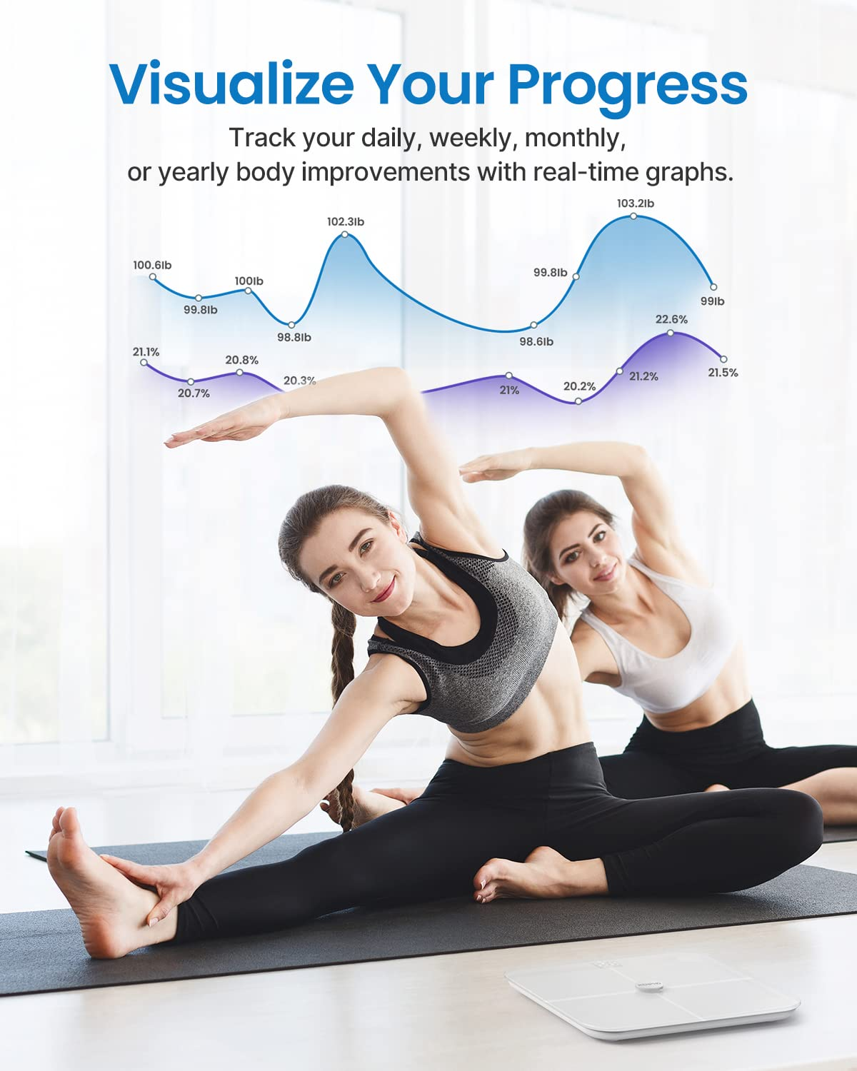 RENPHO Wifi Smart Scales with Body Fat Scale, Bluetooth Personal Scale, Measure Body Fat, Muscle Mass, BMI, Water Content and 13 Body Values, App Sync via Bluetooth or Wifi image number 2