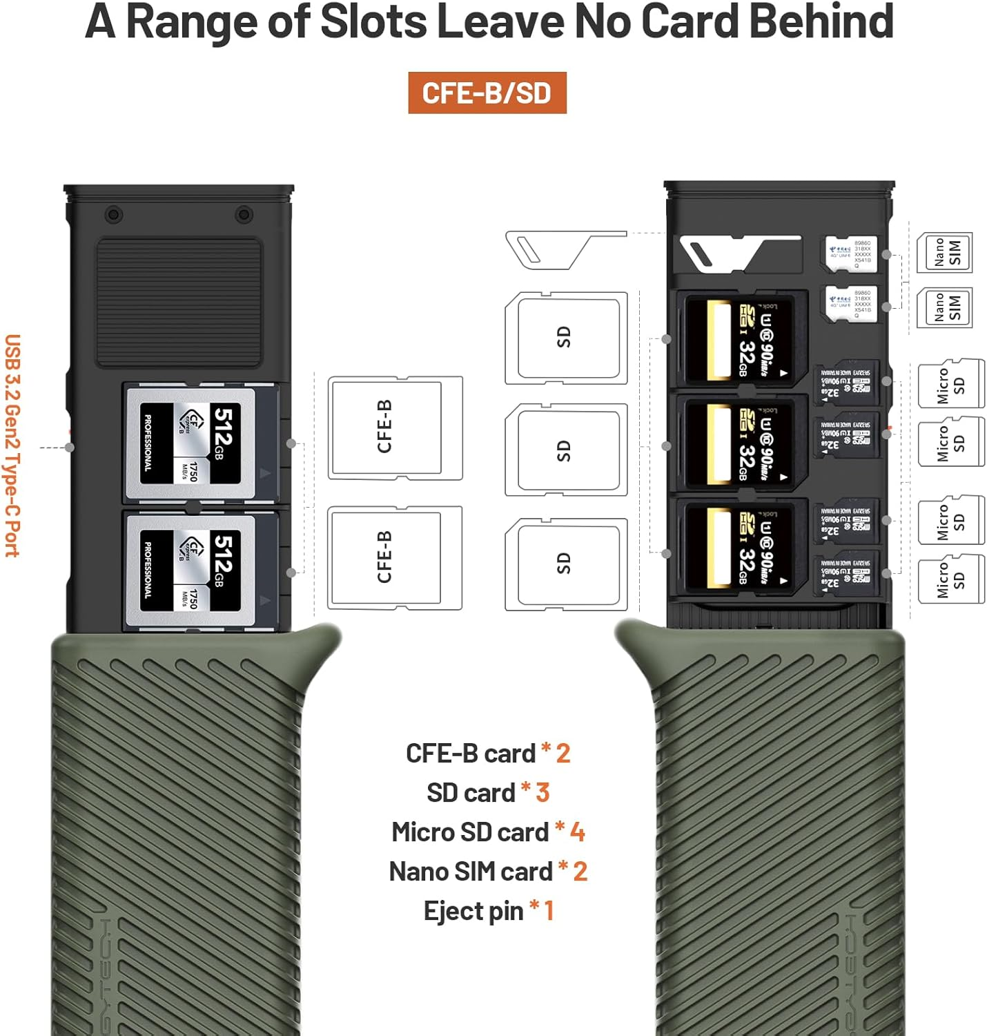 PGYTECH Createmate USB 3.2 Cfexpress A/B Card Reader 10Gbps SD Card Reader for Photographer (Cfexpress-B, Green) image number 6