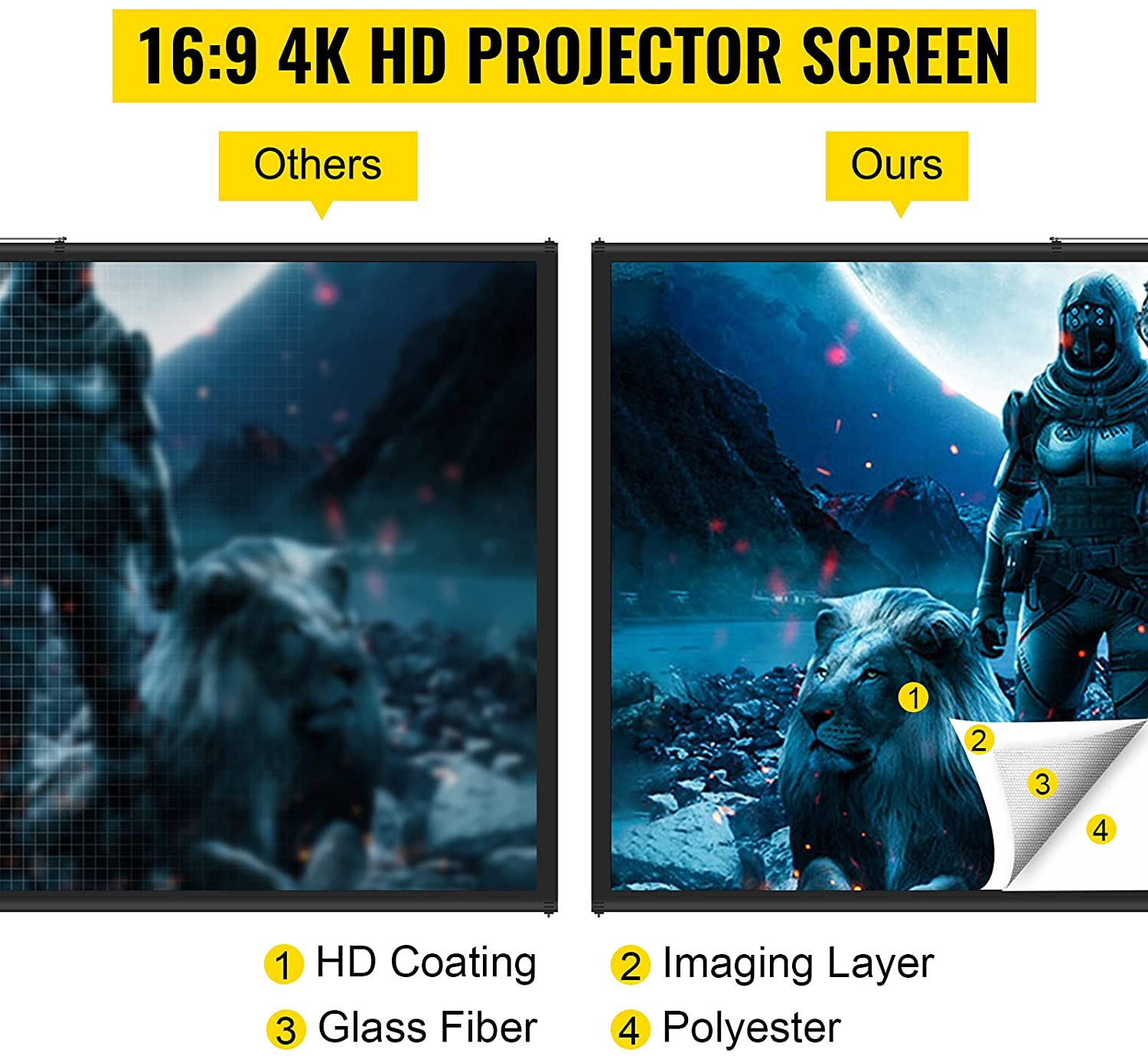 VEVOR Tripod Projector Screen with Stand 100Inch 16:9 4K HD Projection Screen Stand Wrinkle-Free Height Adjustable Portable Screen for Projector Indoor & Outdoor for Movie, Home Cinema, Gaming, Office image number 4