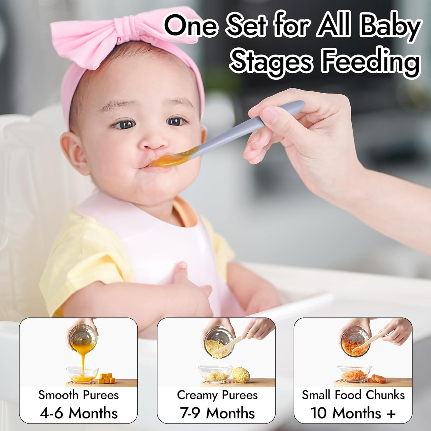 NCVI Baby Food Processor Set, Mini Baby Food Maker with 8 Stainless Steel Blades and Grinding Disc, Small Baby Puree Maker, Food Blender and Chopper for Weaning image number 1