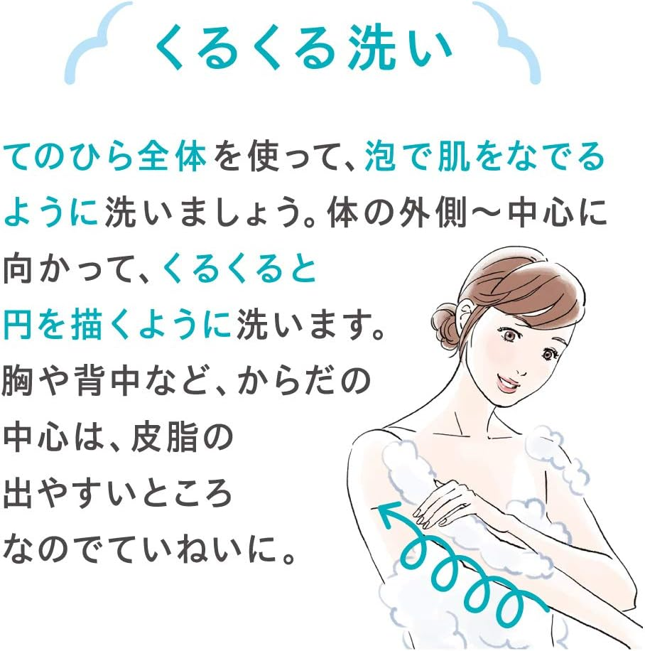 Curel JAPAN Kao Curel Body Wash (45Ml) & Lotion (45Ml) - Mini Set image number 5