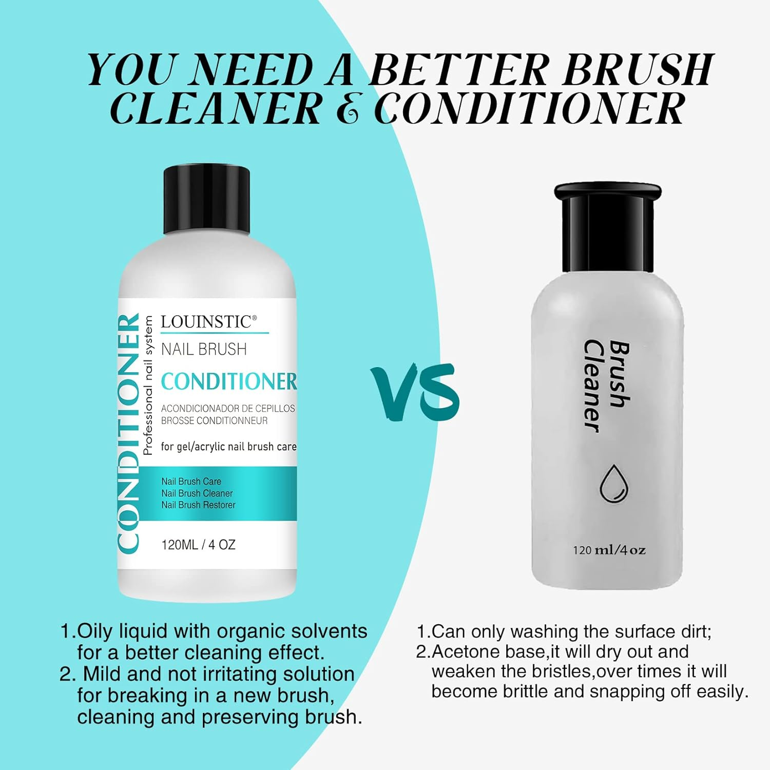 LOUINSTIC Acrylic Nail Brush Cleaner - Quickly Clean Gel/Acrylic Nail Brushes, Paint Brushes, Airbrushes, Art Tools, Nail Brush Cleaner Conditioner Preserver and Restorer 4 OZ image number 2