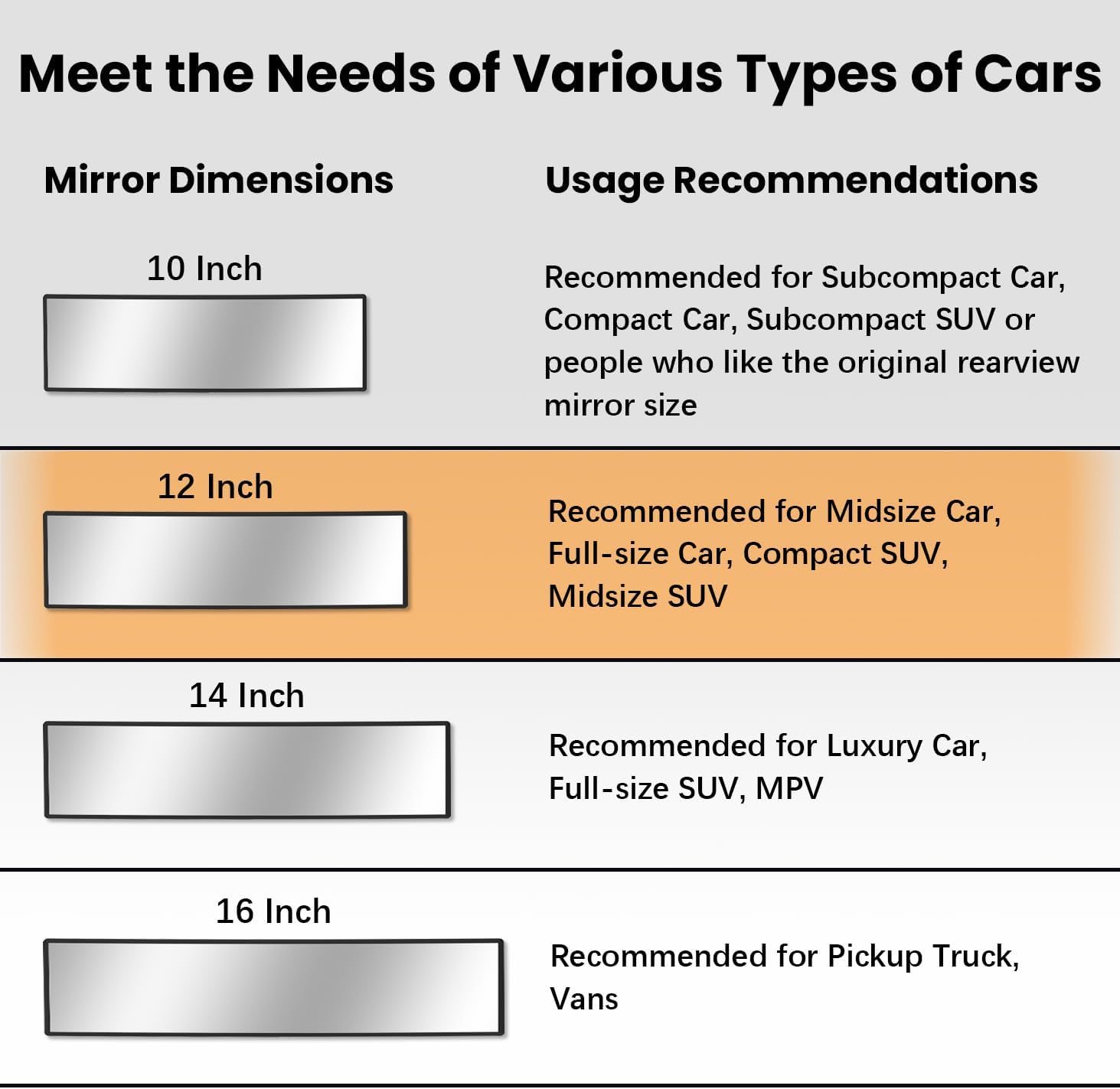 Hmmtyrack Rear View Mirror, Universal 11.81 Inch Panoramic Convex Rearview Mirror image number 1