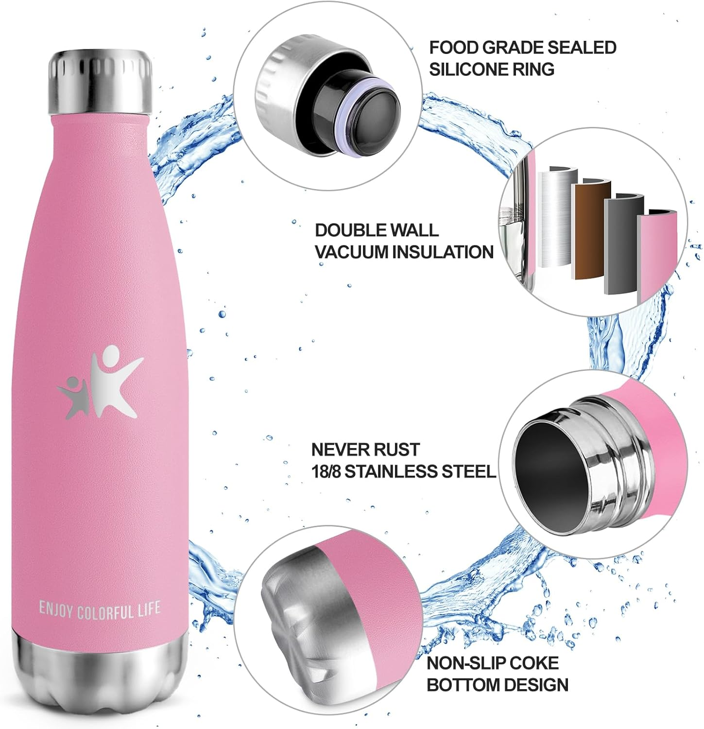 Stainless Steel Drinking Bottle, 750 Ml, Bpa-Free, Insulated Flask, Double-Walled, Leak-Proof, with Screw Cap, Girls' Water Bottle for School, Sports, Camping image number 2