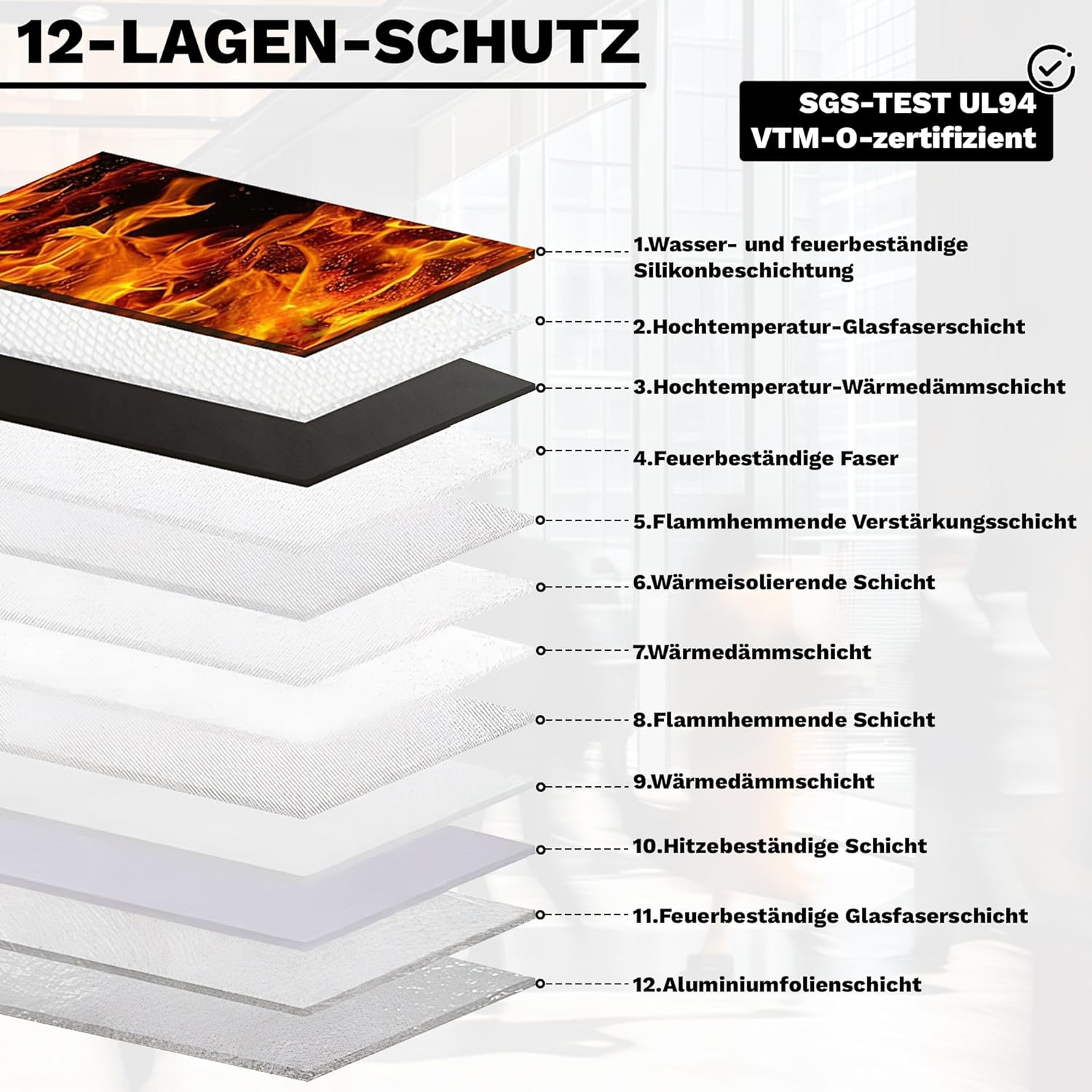 6400&deg;F Fireproof Document Bag with Lock, Waterproof, Fireproof Document Bag, 12-Layer Thermal Insulation, Fireproof Money Bag for Cash, Passports, Valuables, 36 X 26 Cm, Black image number 2