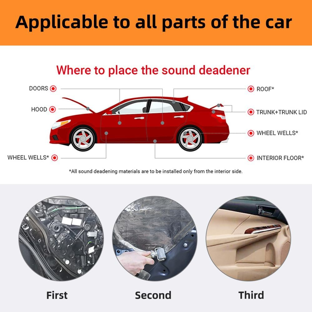 VOLKWELL 1Mx5M Sound Deadener Roll Foam, 50% Thicker Heat Shield Noise Insulation Mat, Easy to Cut Self-Adhesive Noise Proofing, Deadener Pad Car Auto Exhaust Muffler Hood Door Waterproof(53.82 Sqft) image number 2
