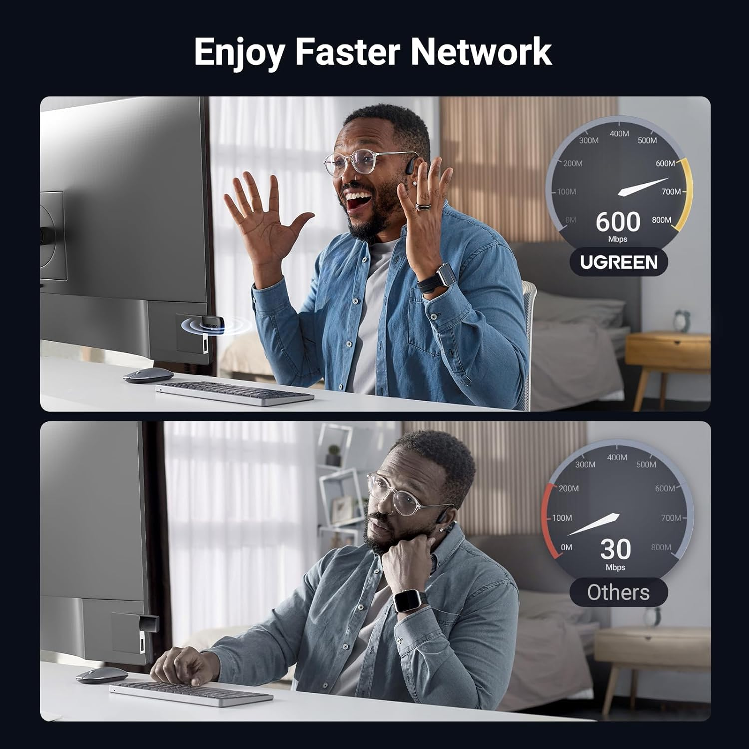 UGREEN Wifi 6 Adapter AX900 Dual Band 5Ghz 600Mbps/2.4Ghz 287Mbps USB Computer Wireless Dongle for PC Desktop Laptop Built-In Driver Supports Windows 10/11 image number 2