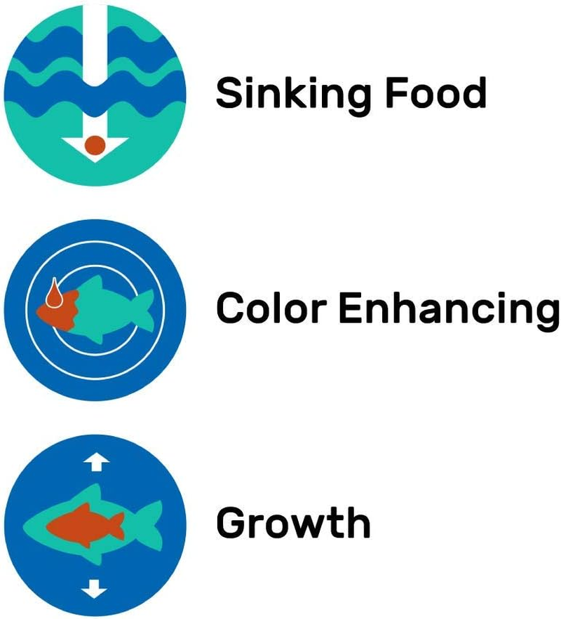 Hikari 3.5-Ounce Sinking Cichlid Gold Pellets for Pets Medium image number 5